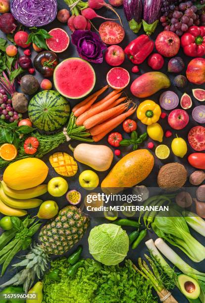 Frozen fruits & vegetables