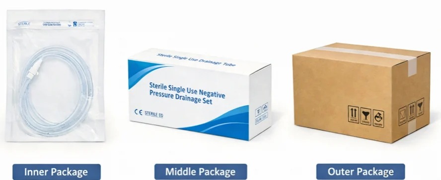 Negative Pressure Wound Drainage Set, Silicone Drain with Suction Bulb, Sterile Single Use